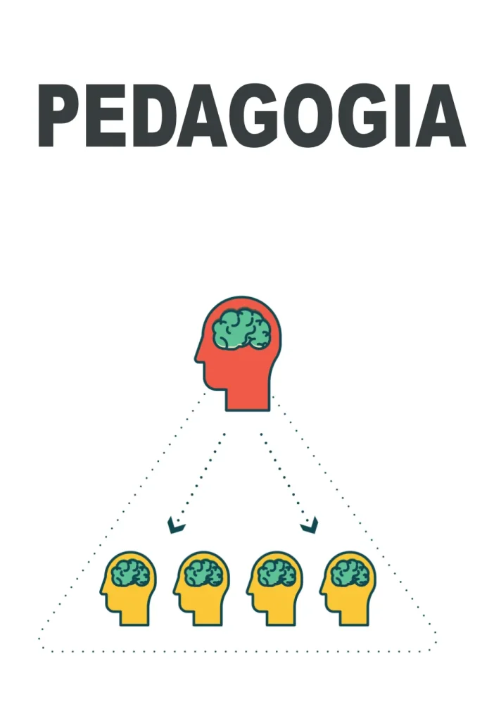 Il pedagogista cosa fa
